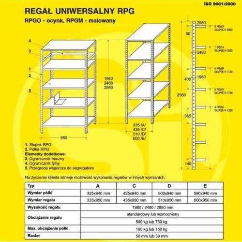 Regały metalowe malowane RPGM, H-1980 5 półek (940 x 325)