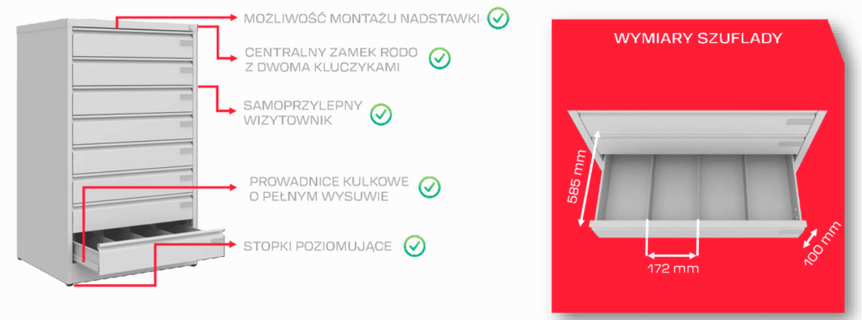 Szafka kartoetkowa na format a6 malow