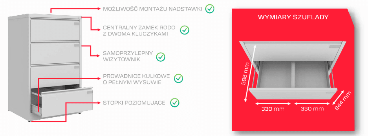 Szafka kartoetkowa na format a4 MALOW dwa rzedy