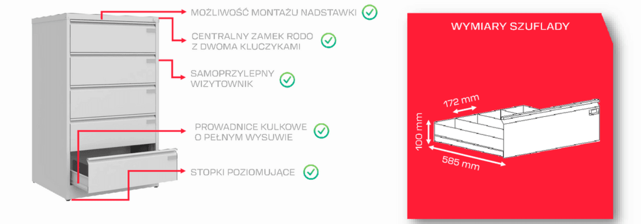 Szafka kartoetkowa na format a5 malow
