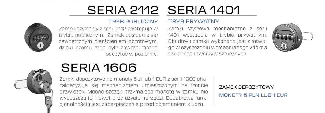 EF 2112, LF 1401, LF 1606, Katalog zamków Malow, Abes Warszawa
