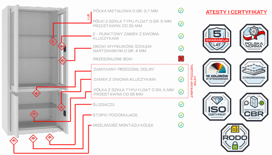 szafa sml 114, szafa NSMl 114, kurs malow

