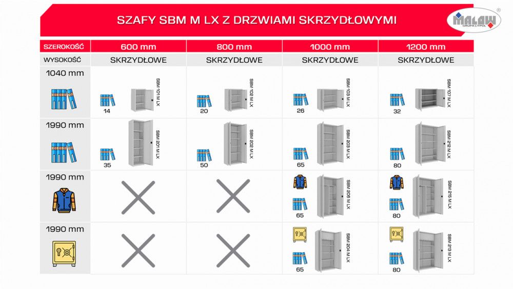 szafy biurowe sbm malow schemat